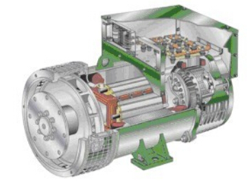 毛感乡发电机内部结构图
